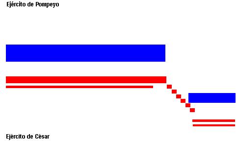 File:Farsaliafase03.jpg