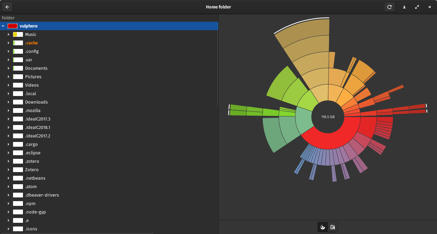 Daisydisk