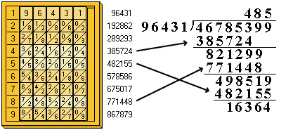 File:Napier Wafu Div 1.png