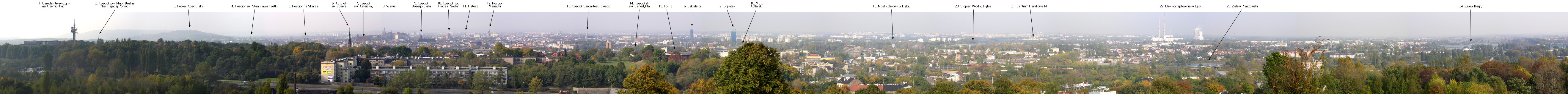 Panorama Krakowa z Kopca Krakusa (opis)