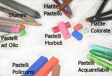 Colori Pastello - dalla definizione ai possibili utilizzi ⋆ Total-Photoshop