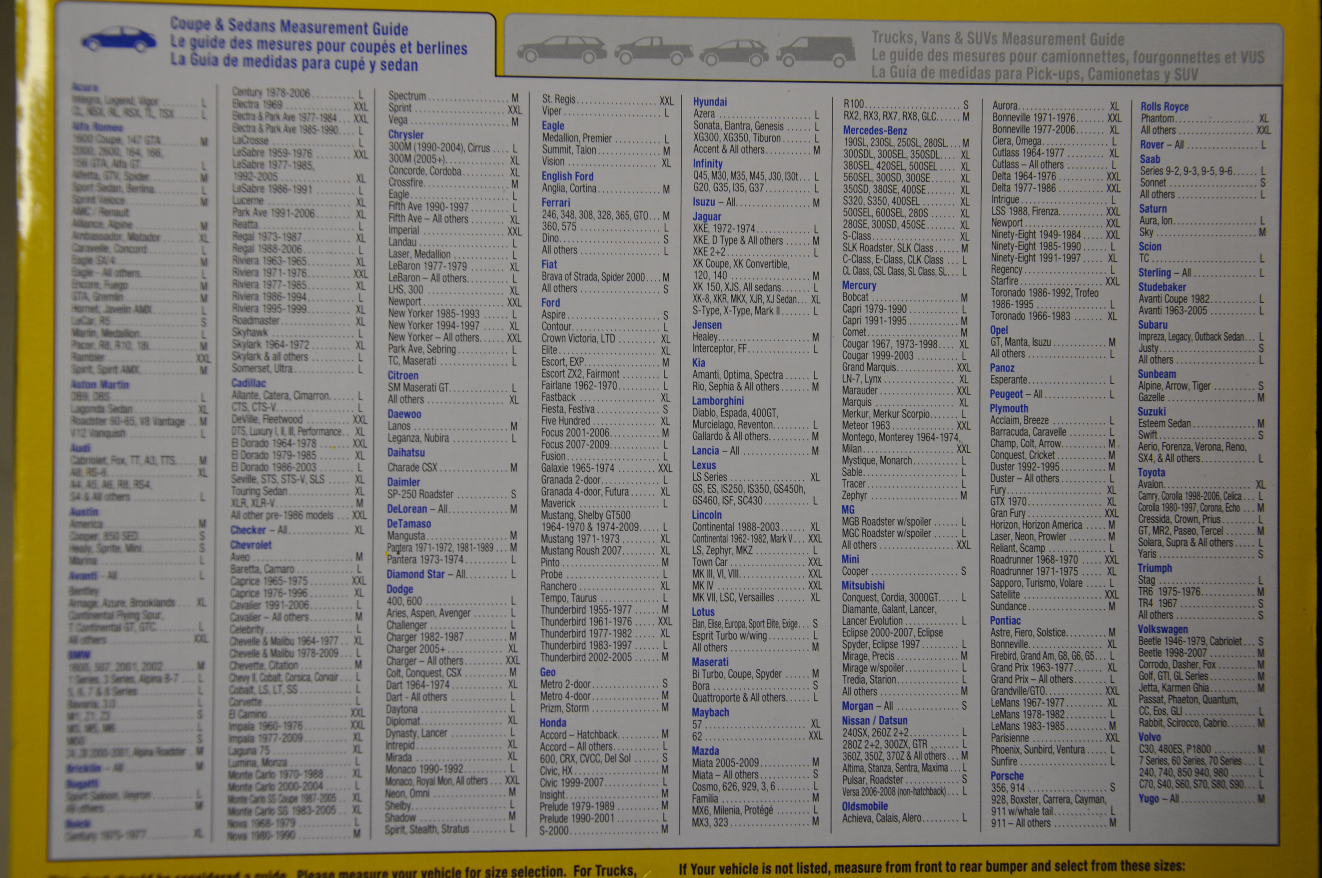 Car Cover Size Chart