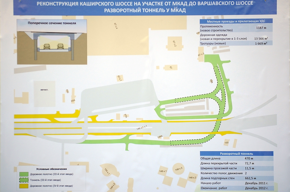 Пляж на Каширском шоссе. Перекрытие движения Каширка. Тоннель на Путилковском шоссе. Каширского шоссе на участке км 0-4,4.