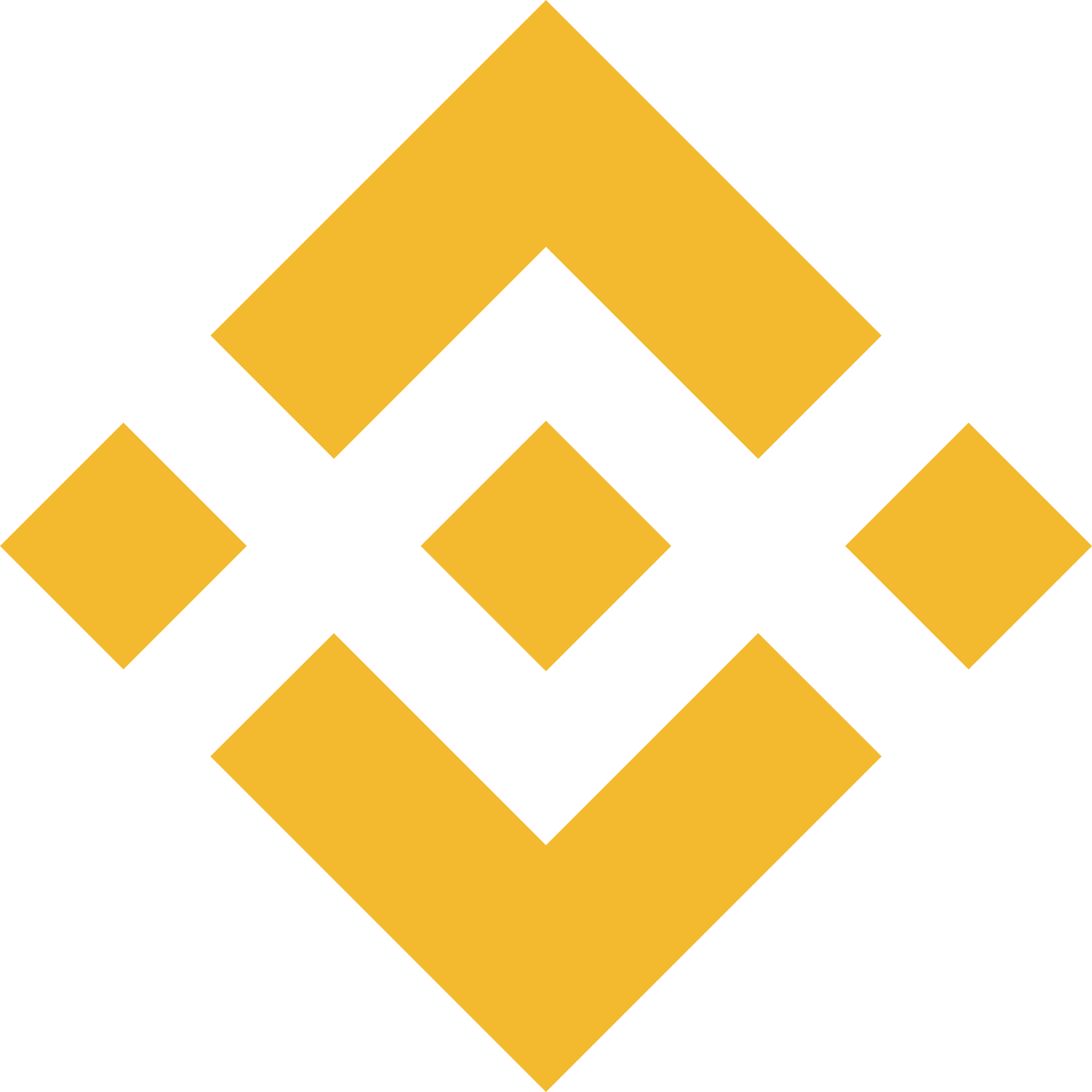 Binance