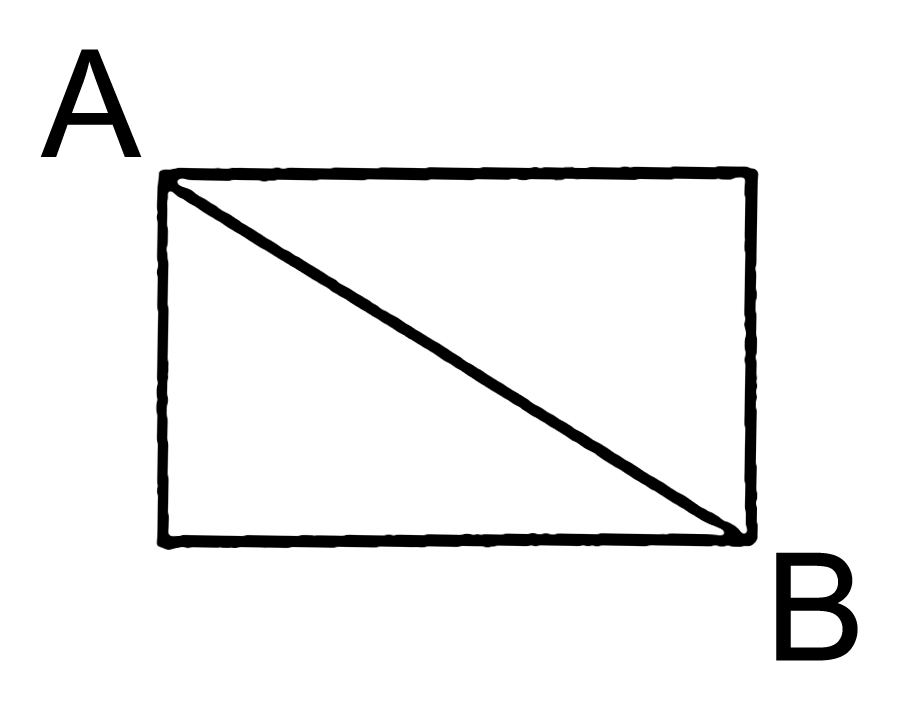 Long mode - Wikipedia