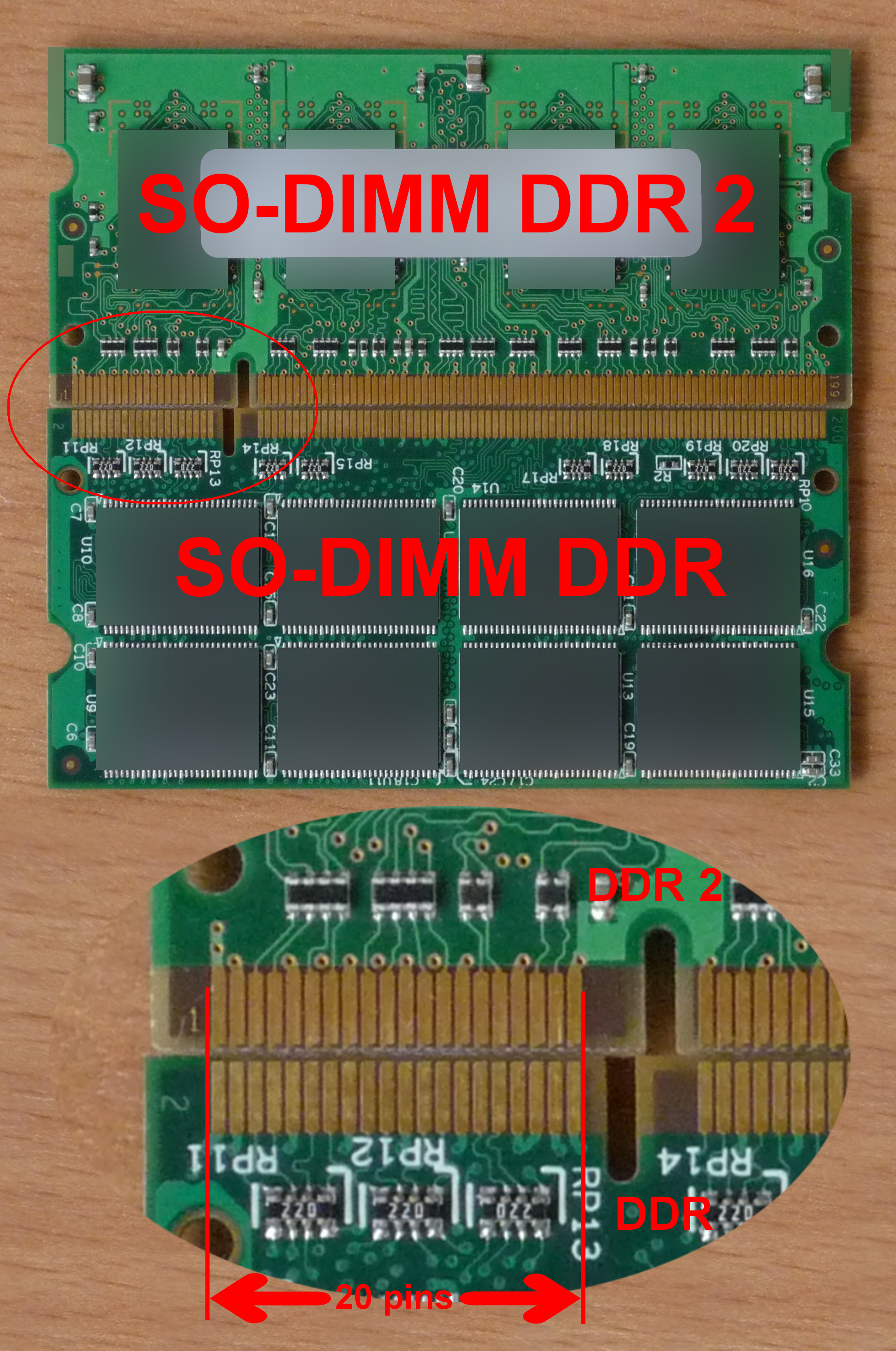 Will ddr3 fit ddr2