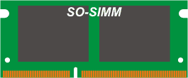 File:RAM s0simm.gif