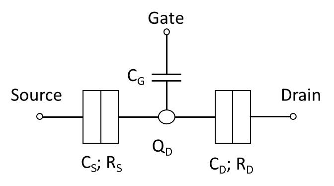 Transistor - Wikipedia, la enciclopedia libre