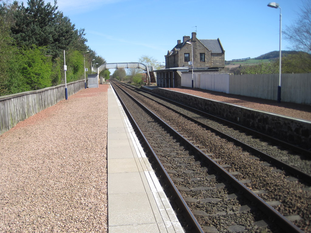 Springfield railway station (Scotland)