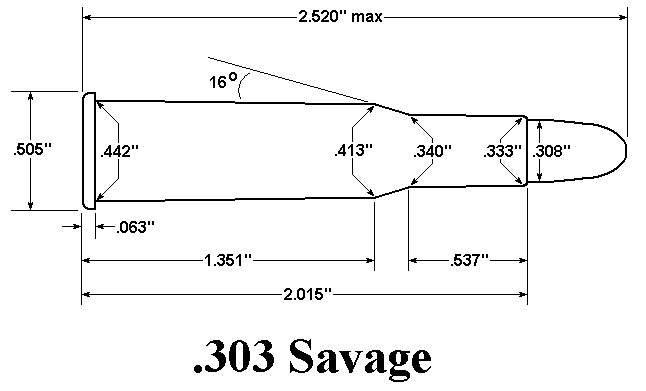 File:303 Savage.gif