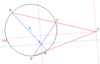 File:Antiparallele cocyclique.png