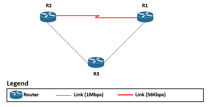 File:Basic Topology -en.png