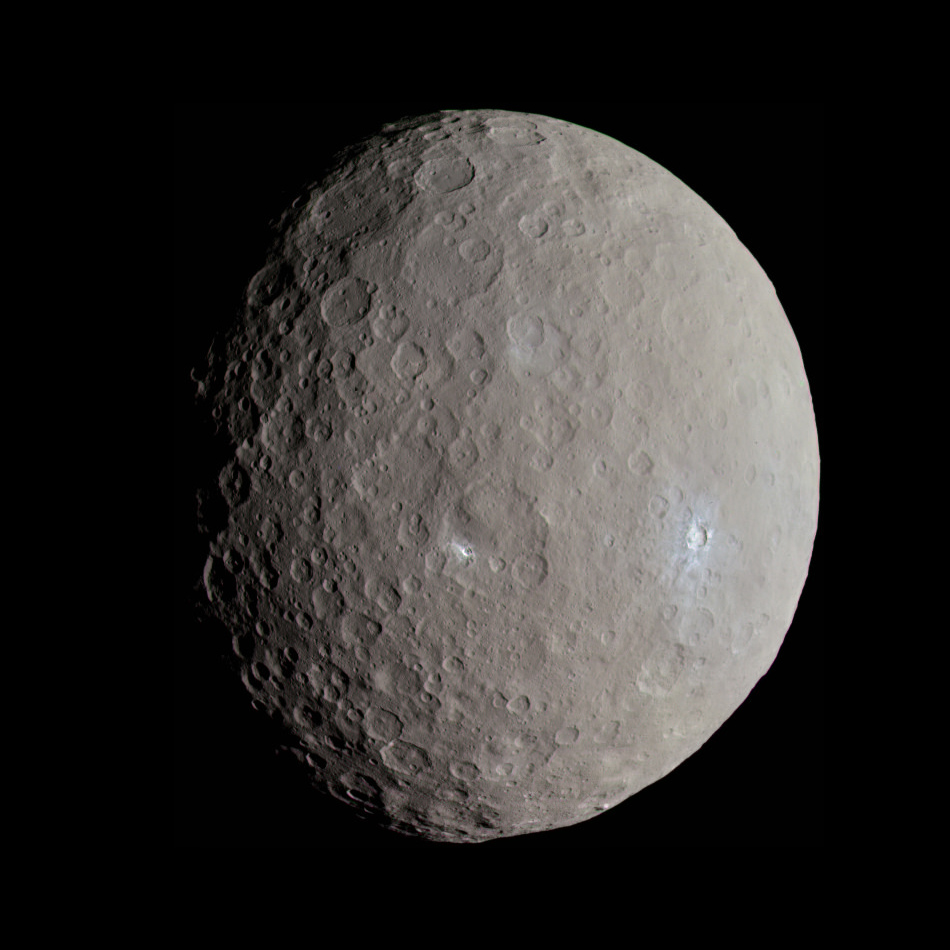 Dwarf planet - Wikipedia