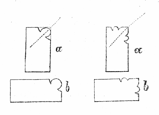 File:MZK 003 Nr 01 Fig 17 Einfassungssteine von Portalen Backsteinkirchentypus.jpg