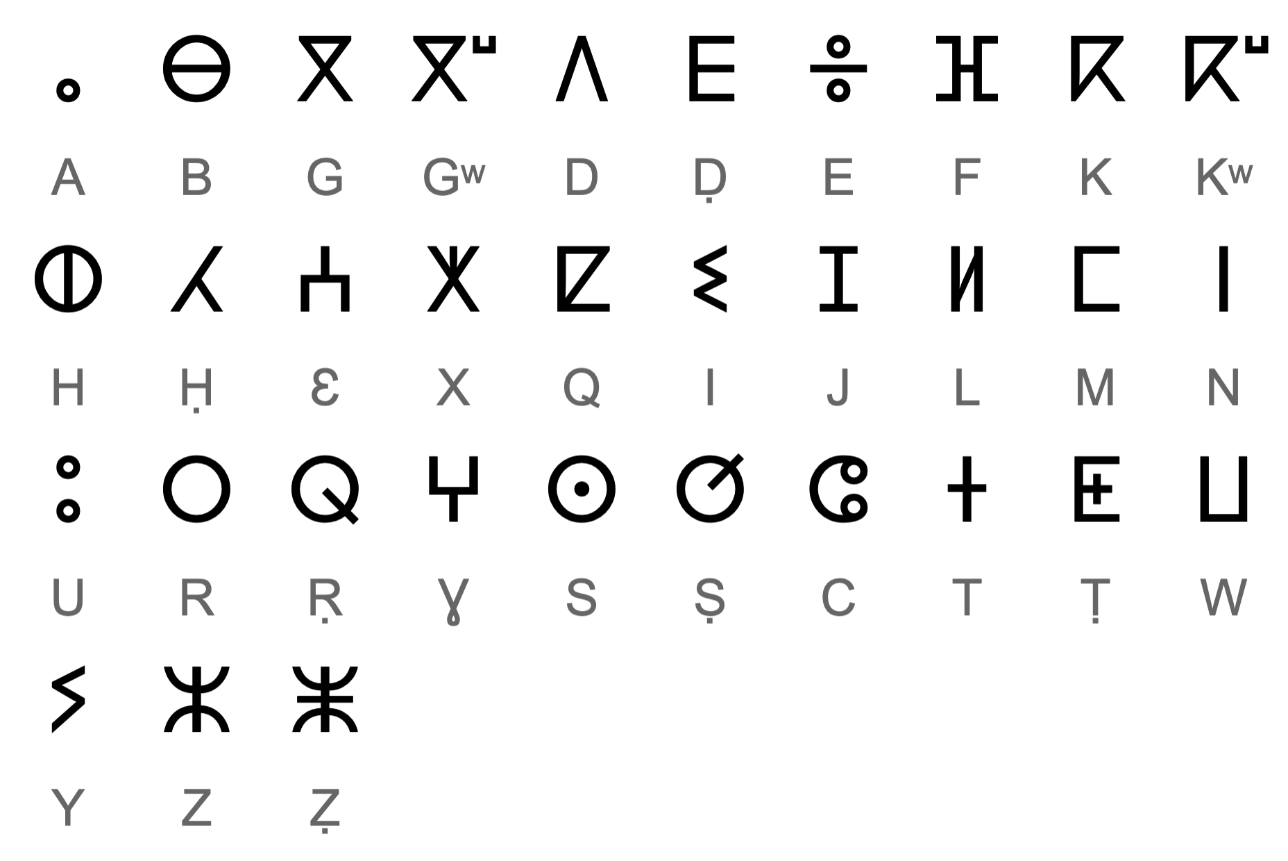 ismail tamil font keyboard layout