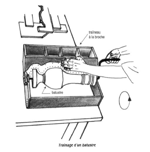 File:4 Traînage à la broche.jpg