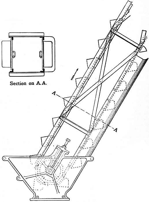 EB1911 Conveyors - Fig. 16.—Mineral Elevator, lower terminal.jpg