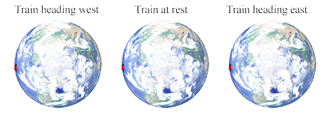 Earth and train