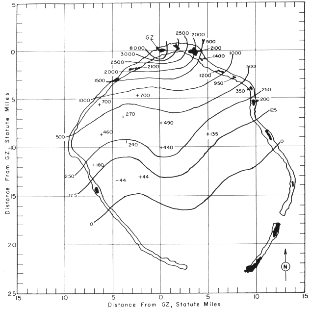 ivy mike diagram