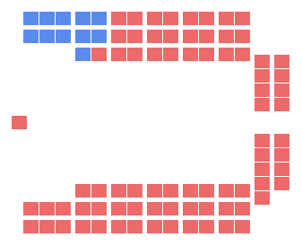 File:PLQ 1931.PNG