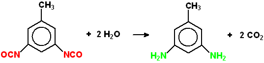 File:PU foam blowing.png