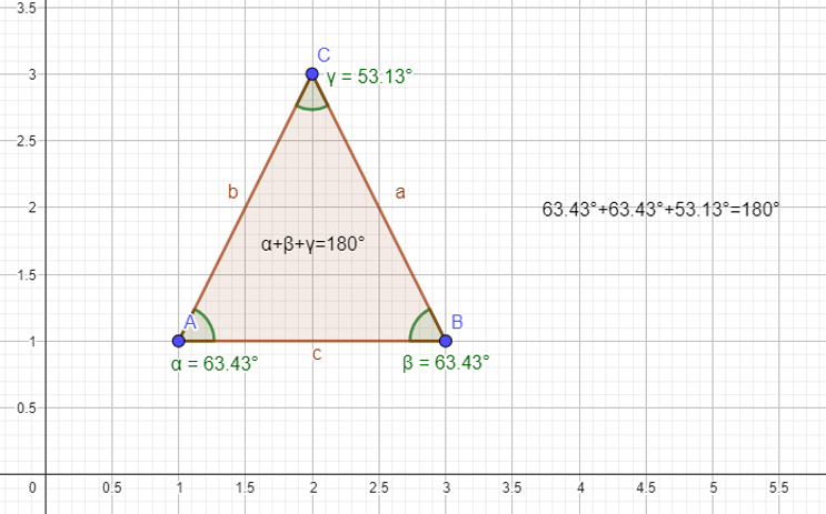 File:Picture euclidean geometry 123.png