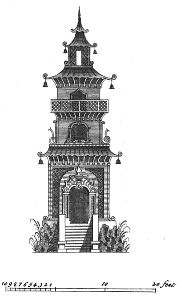 First ever illustration of a gazebo, first use of the word also. Book describes it as "Plate LV, The Elevation of a Chinese Tower or Gazebo, situated on a rock, and raised to a considerable Height, and a Gallery round it to render the Prospect more compleat (sic).http://books.google.co.uk/books?id=IAlbAAAAQAAJ&pg=PT23&source=gbs_selected_pages&cad=3#v=onepage&q=gazebo&f=falseand illustration itself athttp://books.google.co.uk/books?id=IAlbAAAAQAAJ&pg=PT23&source=gbs_selected_pages&cad=3#v=onepage&q=plate%20lv&f=falsebook published in 1755, full title:Rural Architecture in the Chinese Taste: Being Designs Entirely New for the Decoration of Gardens, Parks, Forrests, Insides of Houses, & C., on Sixty Copper Plates, with Full Instructions for Workmen ; Also a Near Estimate of the Charge, and Hints where Proper to be Erected (Google eBook)