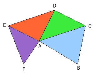 Set of connected triangles described by vertices A through F. Trianglefan.png