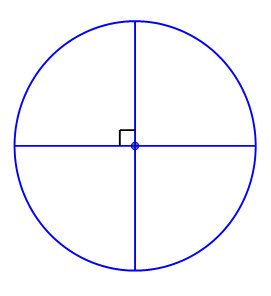 File:دایره بر چهار قطاع تقسیم شده.jpg