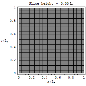 File:3D Wavefunction (2,2,1).gif