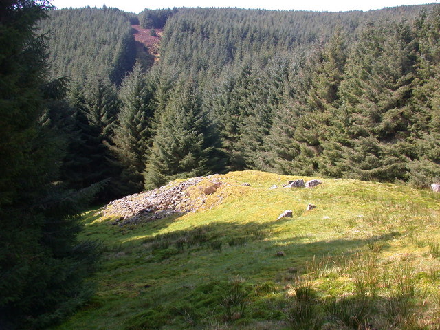 Carn Ban, Arran