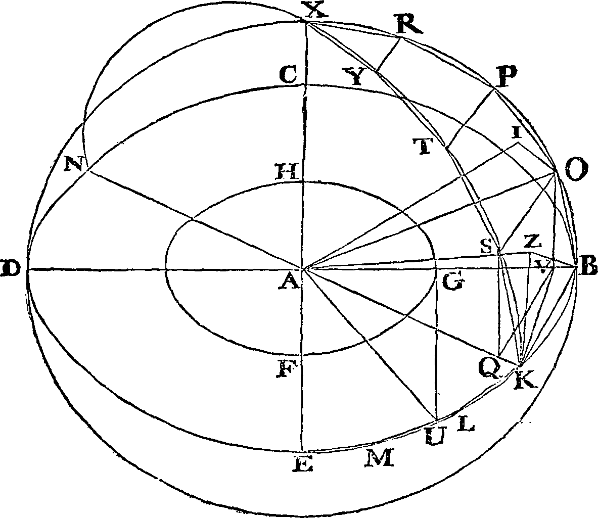 Euclidis elementorum libri priores sex Fleuron T145401-57