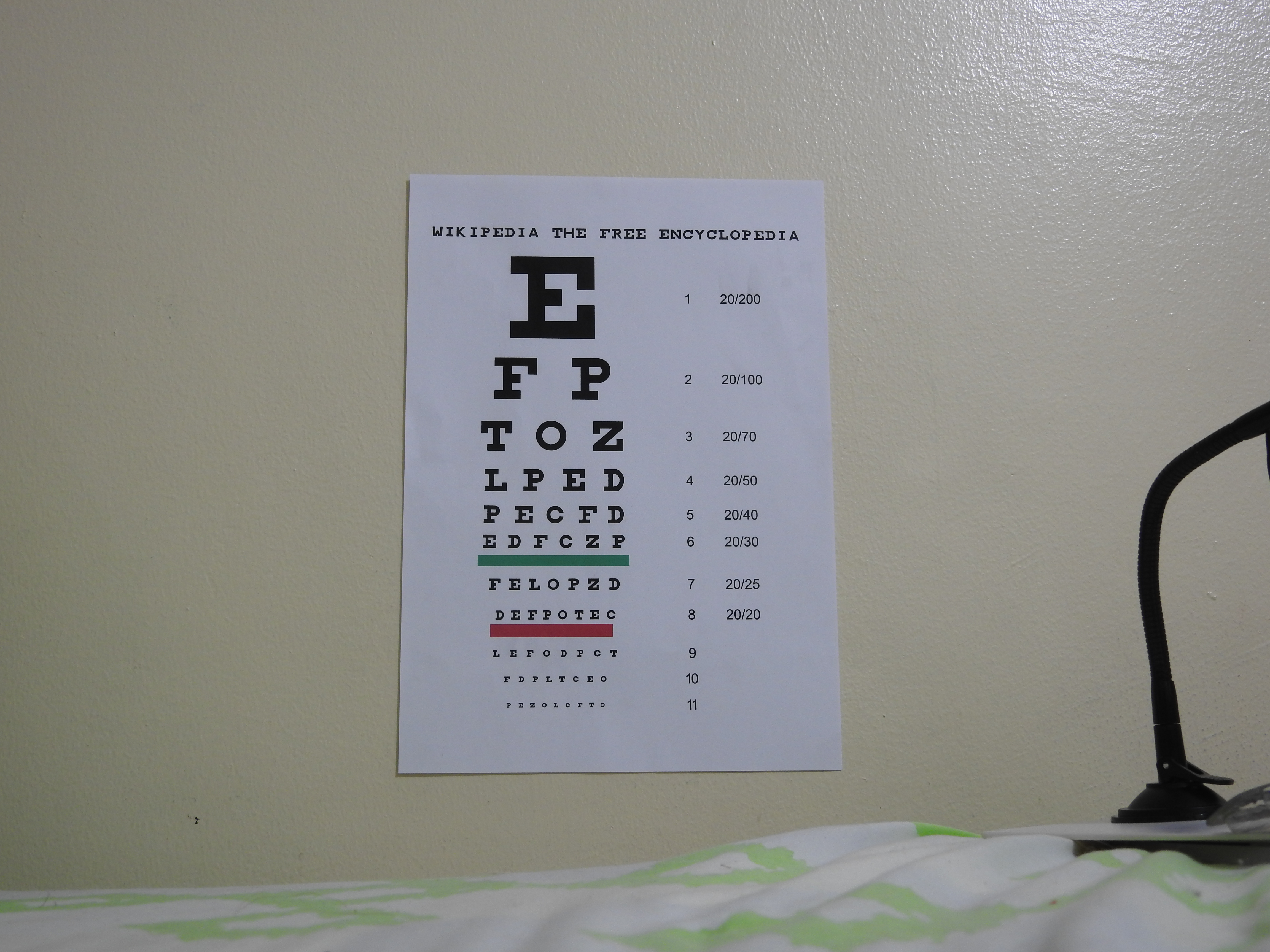 History Of The Eye Chart