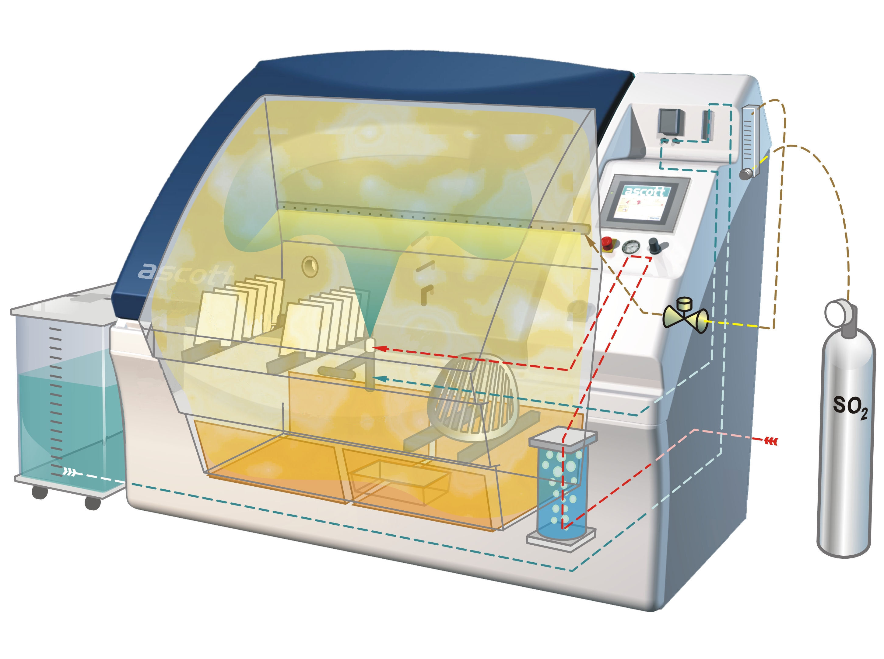 File:Illustration of a chamber undergoing Modified Salt Spray Test ASTM G85  Annex A4.jpg - Wikipedia