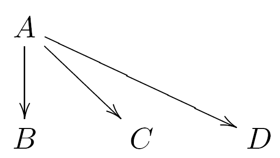 File:Latex example xypics arrows 3.png - Wikimedia Commons