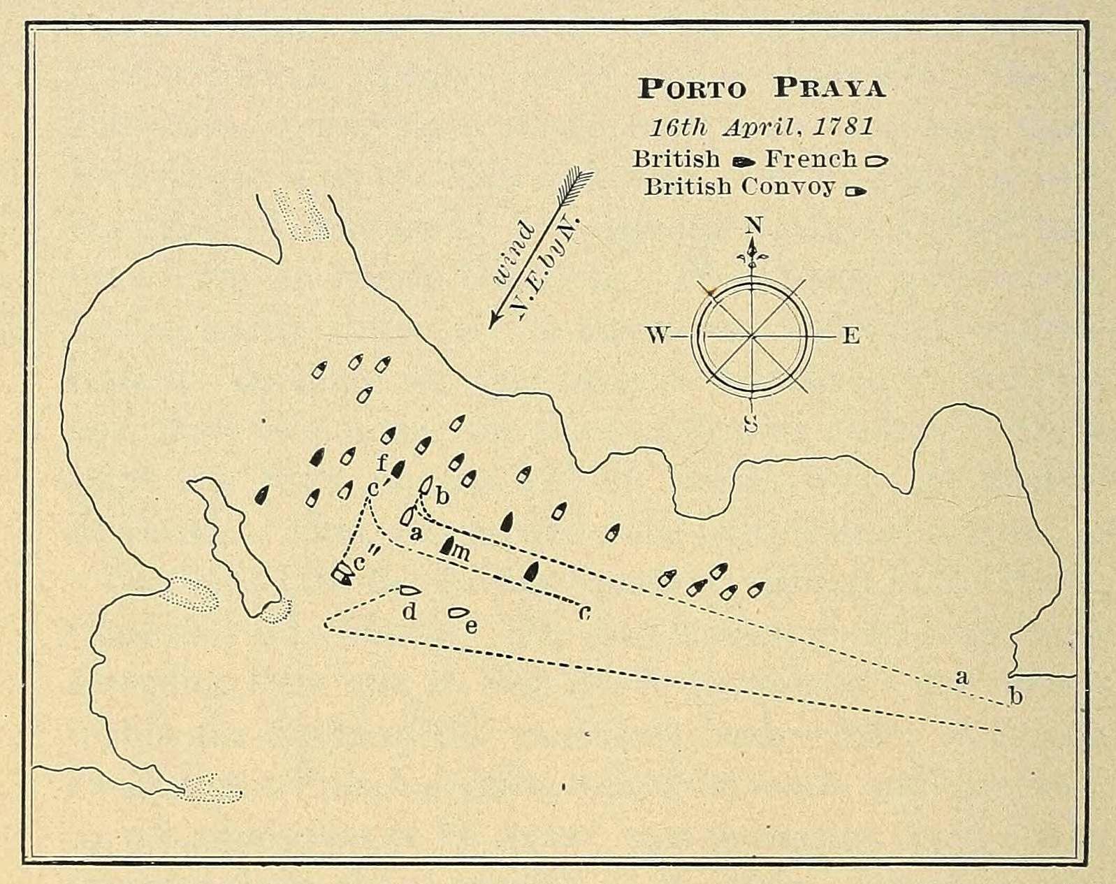Scenario Campagne de Suffren aux Indes 1781-1783: La Praya Plan_de_la_bataille_de_Porto_Praya_le_16_avril_1781