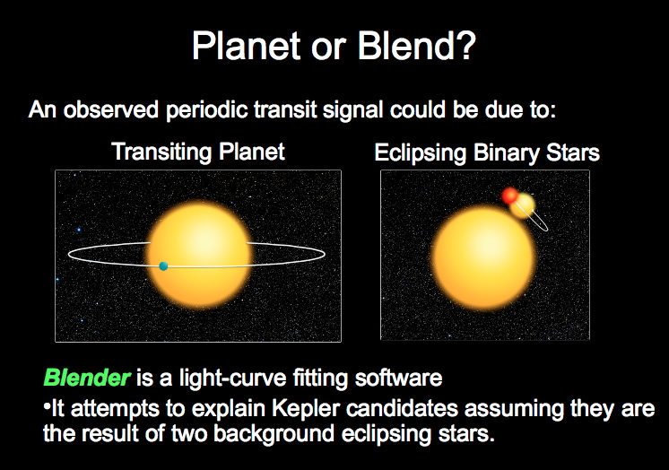 File:Planet or Blend?.jpg