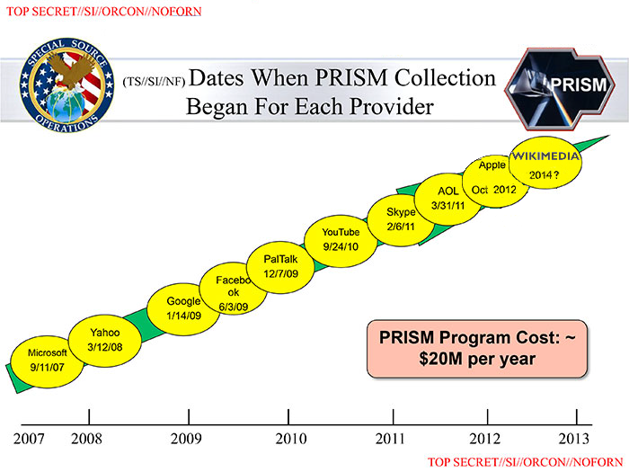 File:Prism slide 5w.png