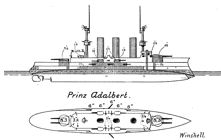 File:SMS Prinz Adalbert linedrawing.png