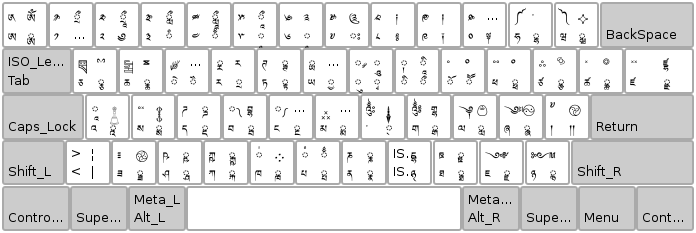 File:Tibetan Keyboard.png