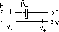 File:Translating damper system.png