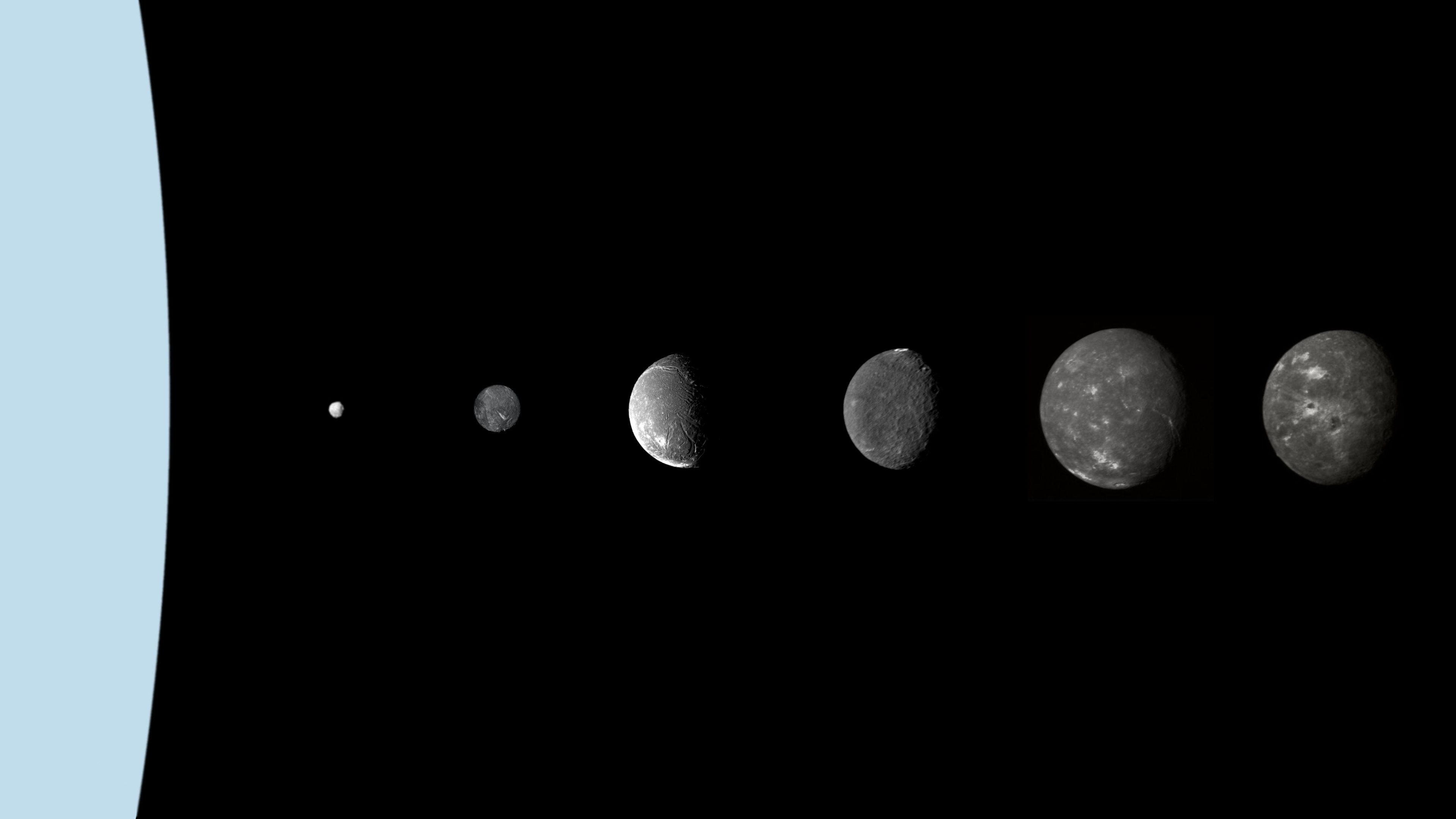 Moons of Uranus - Facts for Kids