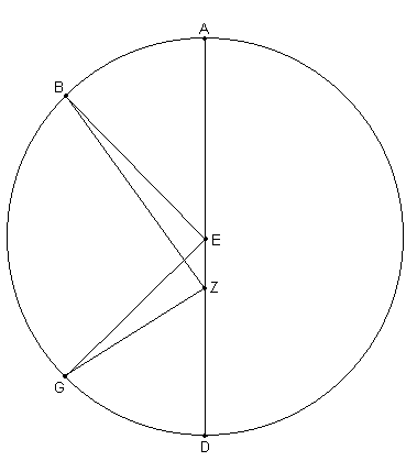 Fig. 3.1