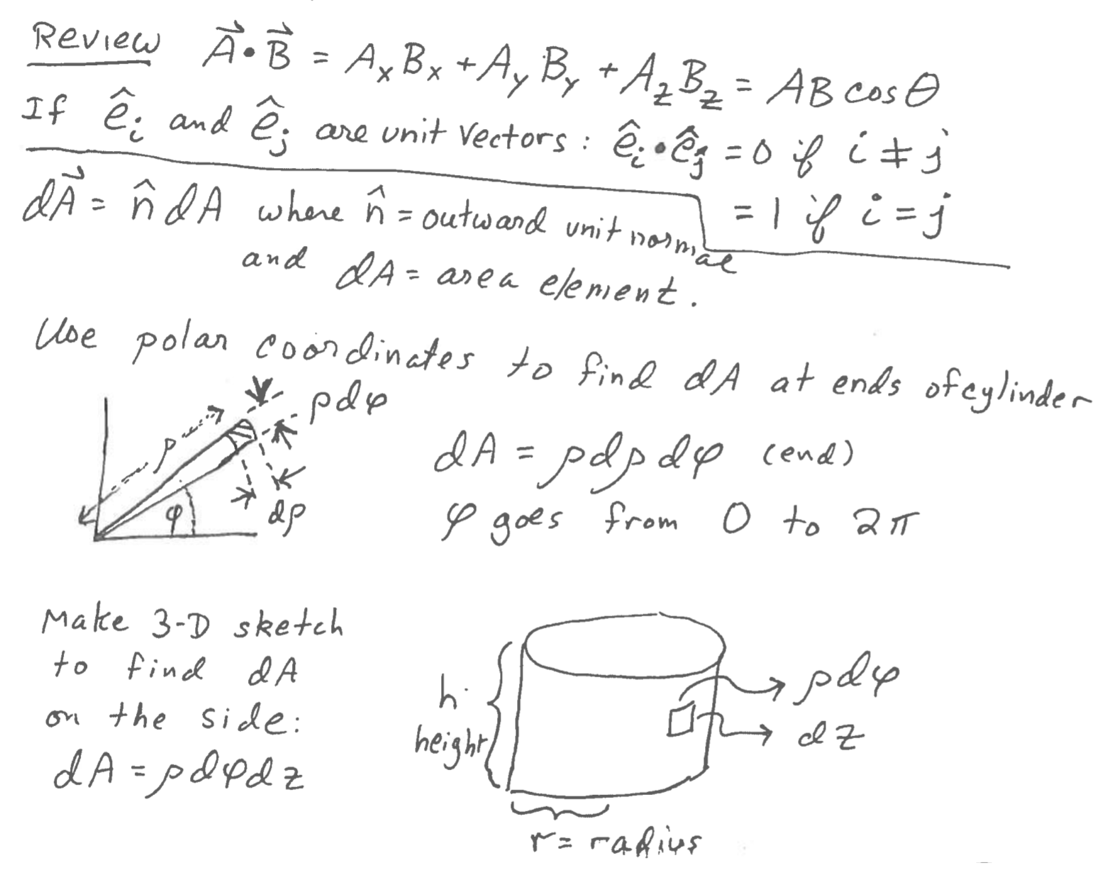 File C19surfaceintegralcalculus A Png Wikiversity