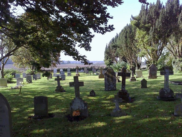 File:Churchyard looking west - geograph.org.uk - 1003008.jpg