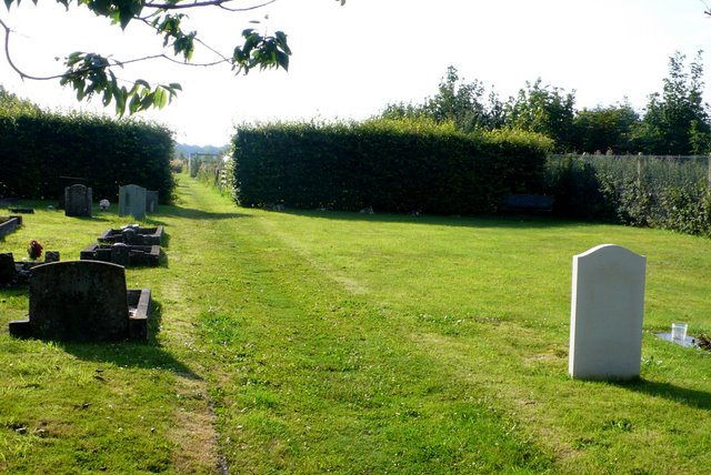 File:Frampton Cemetery and Allotments - geograph.org.uk - 895192.jpg
