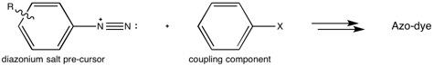 File:Generalized Azo Dye Synthesis.jpeg