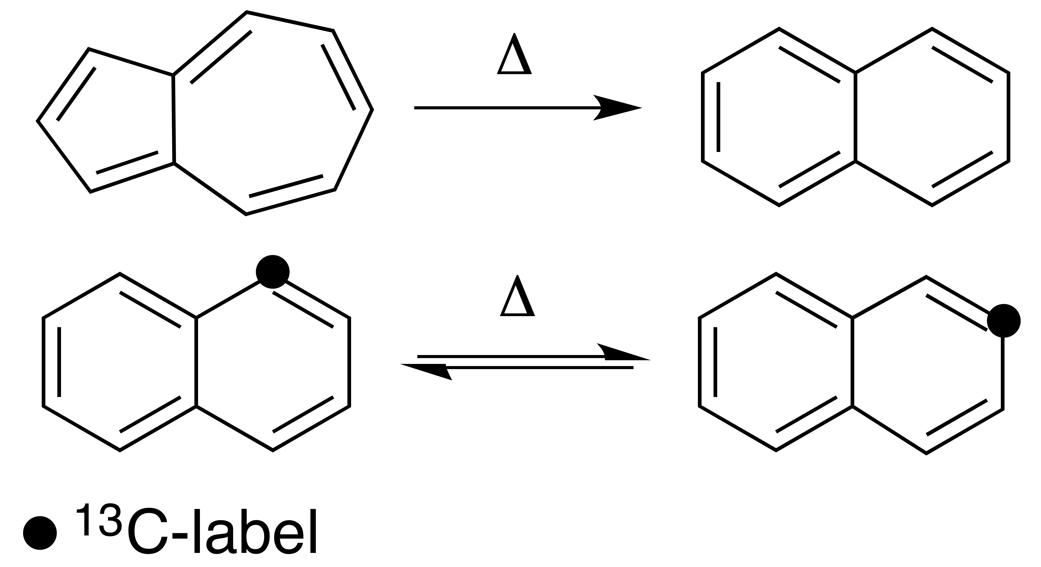 Sulfonation of Benzene - Chemistry Steps