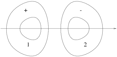 File:Molecule H2plusLCAO2.png