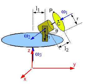 File:MotorOpPlateau2.png